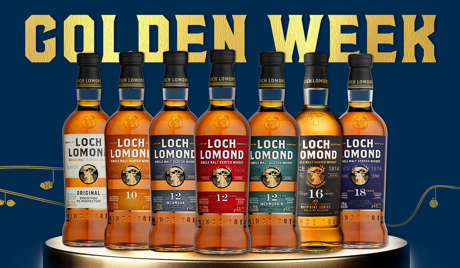 Loch Lomond · The Golden Week