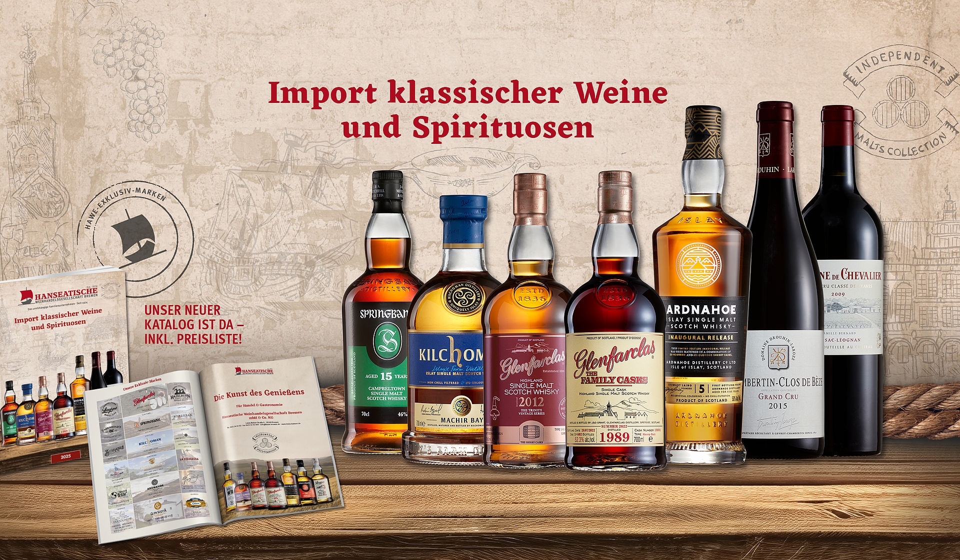 HAWE Katalog 2025